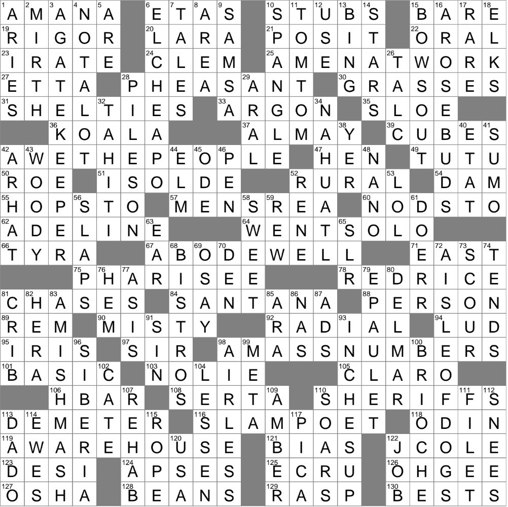 Stingy Sort Crossword Clue Archives LAXCrossword