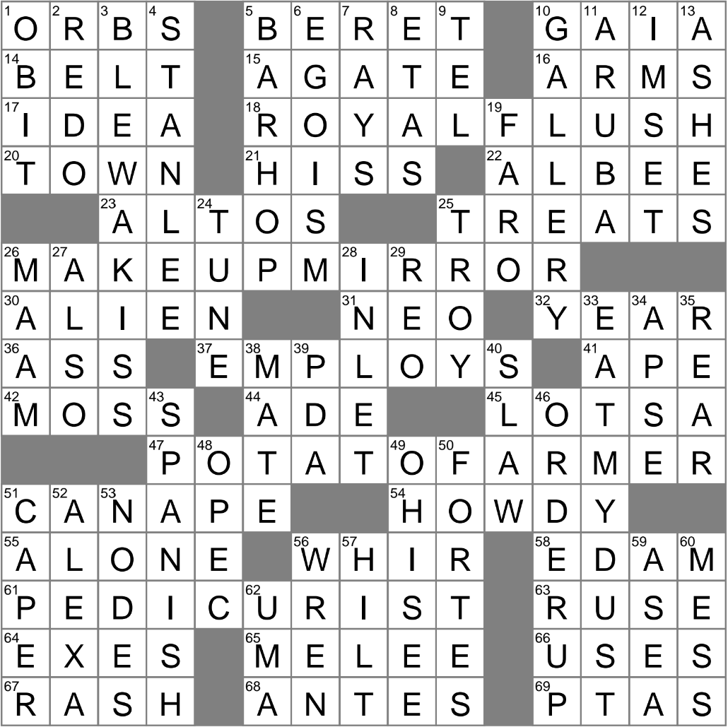 Strengths Crossword Clue Archives LAXCrossword