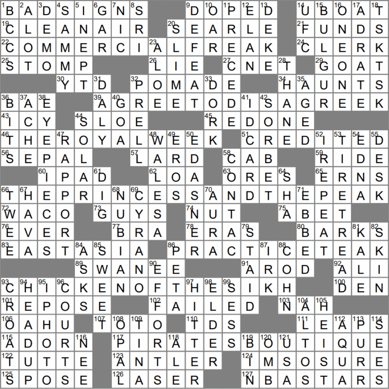 Styling Aid Crossword Clue Archives LAXCrossword