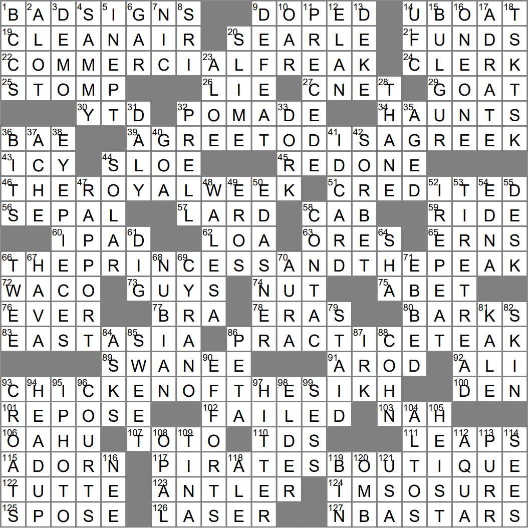 Styling Aid Crossword Clue Archives LAXCrossword