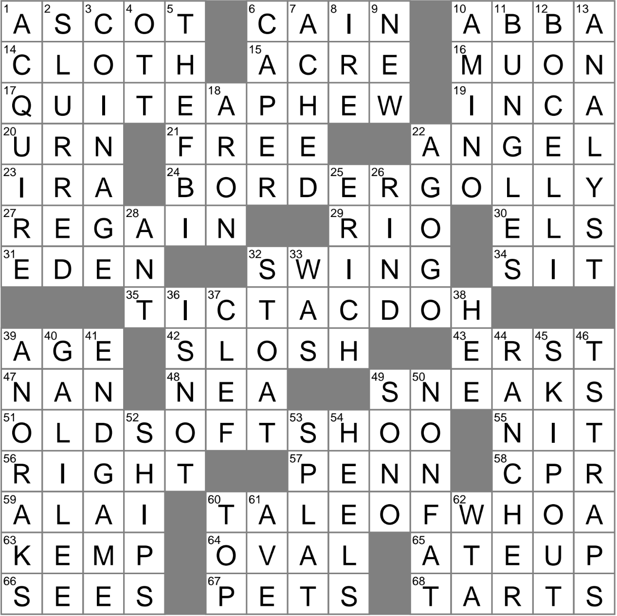 Subatomic Particle With Greater Mass Than An Electron Crossword Clue Archives LAXCrossword