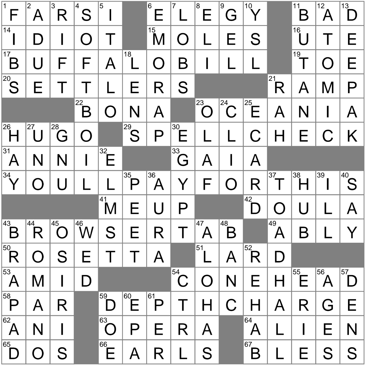 Super Hot As Wing Sauce Crossword Clue Archives LAXCrossword