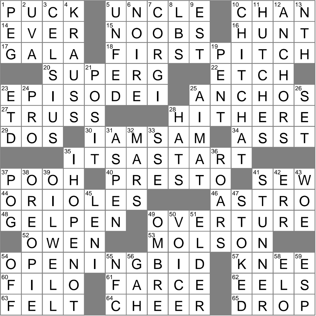 Take Up Or Take In Crossword Clue Archives LAXCrossword