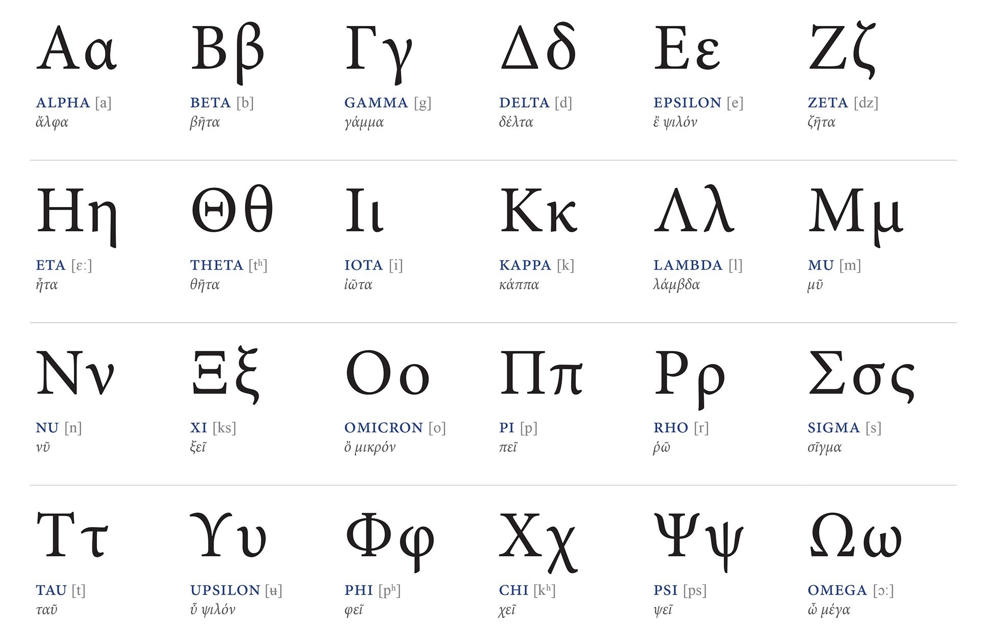 greek letter crossword clue