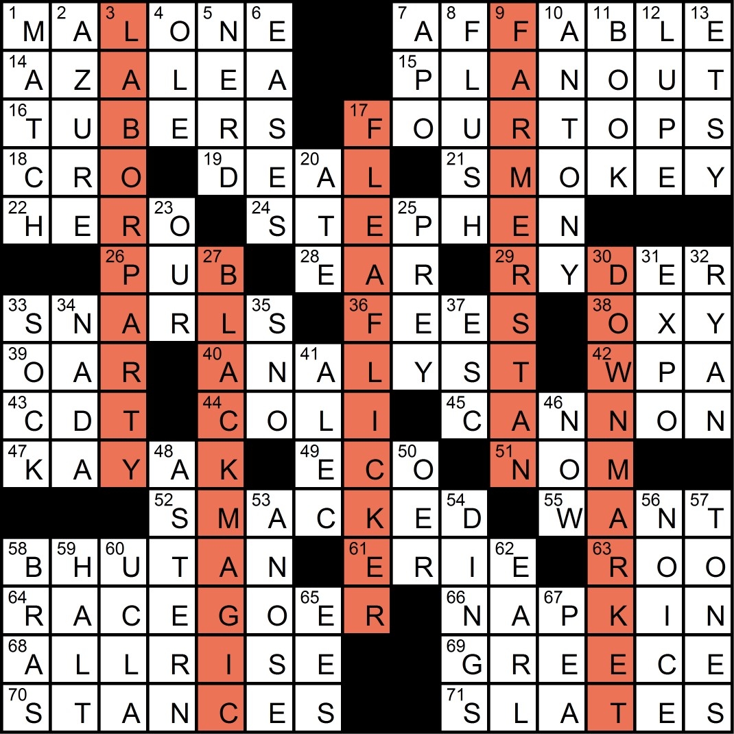 The Puzzle Society Crossword Crossing July 2018