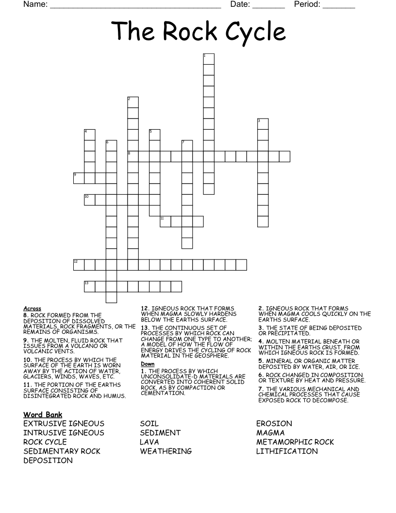 The Rock Cycle Crossword WordMint
