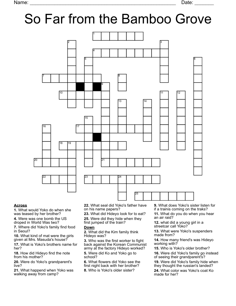 The Way Things Are Going So Far Crossword Clue