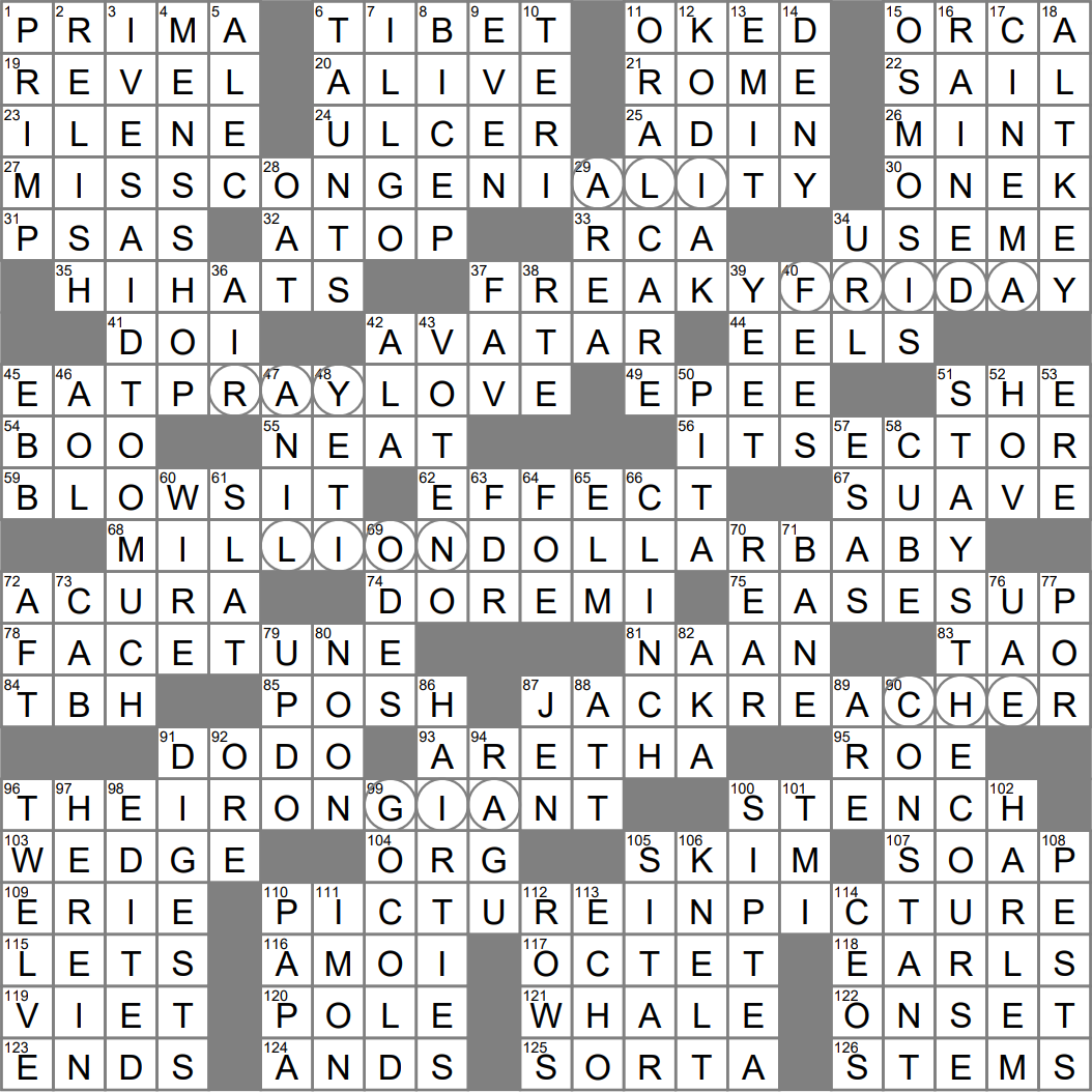 Throw Forcefully In Slang Crossword Clue Archives LAXCrossword