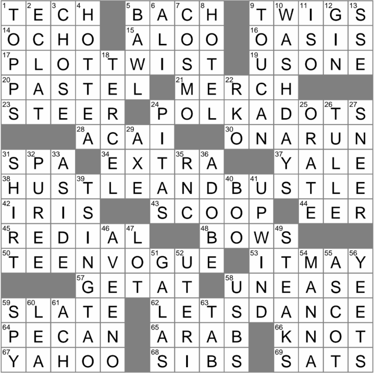 Throws Forcefully In Slang Crossword Clue Archives LAXCrossword