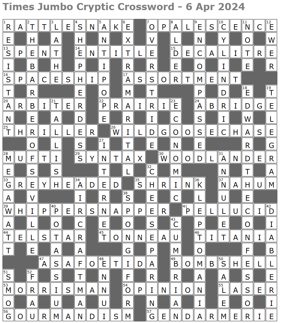 tropical resin crossword clue