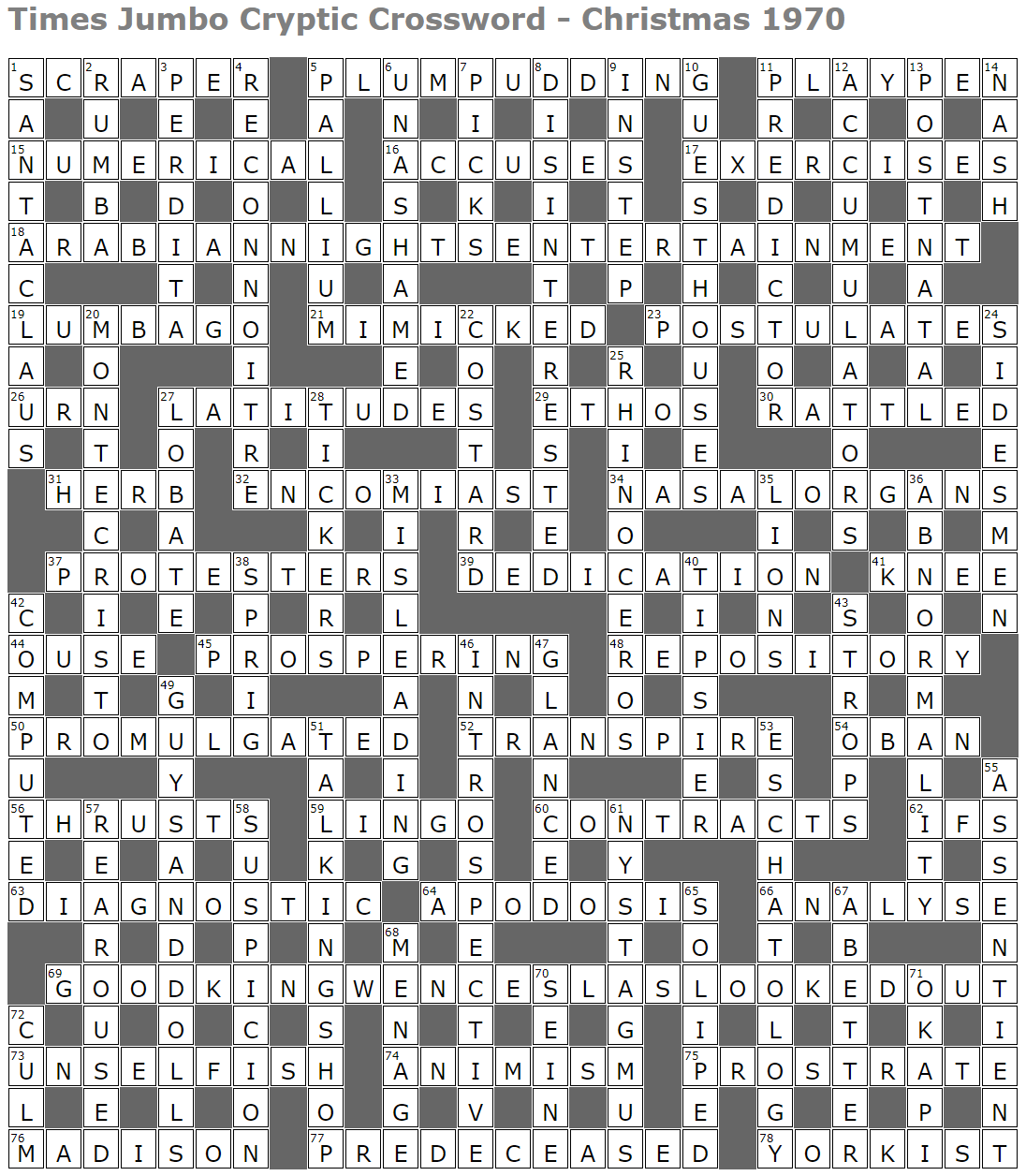 Times Jumbo Cryptic Crossword 1 Lucian Poll s Web Ramblings