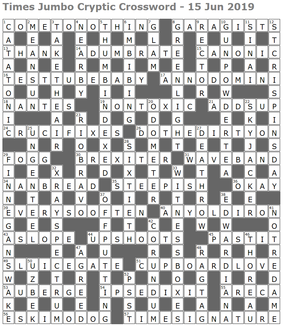 Times Jumbo Cryptic Crossword 1387 Lucian Poll s Web Ramblings