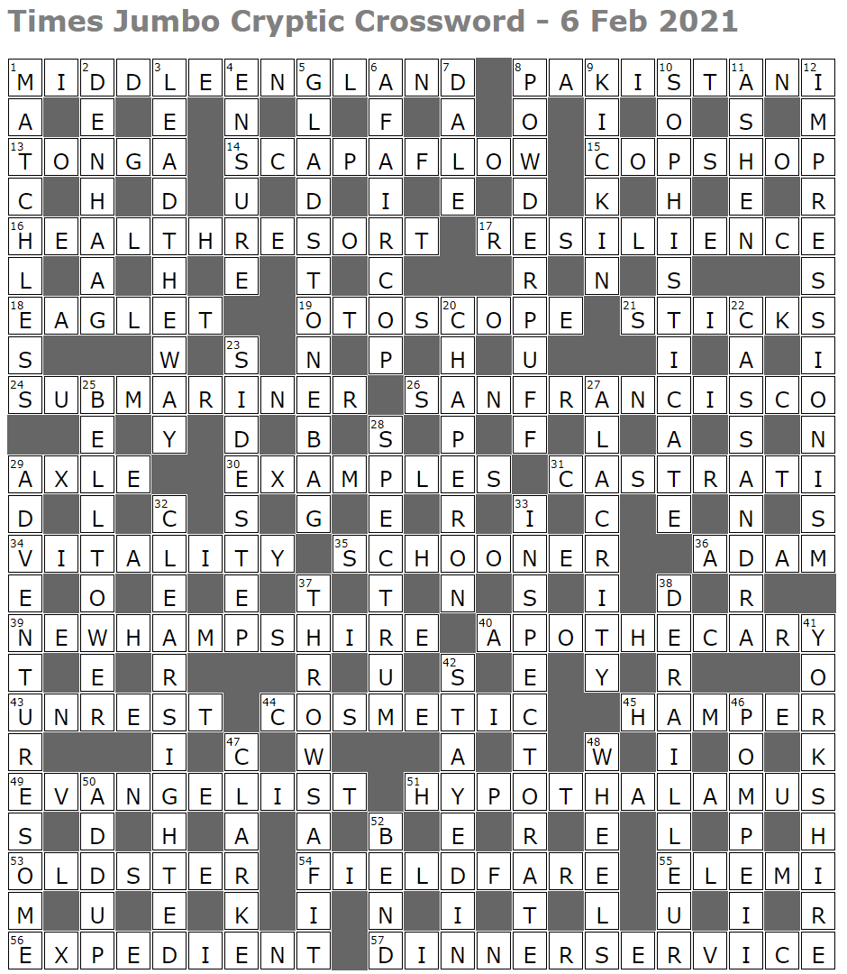 spine tingling crossword clue