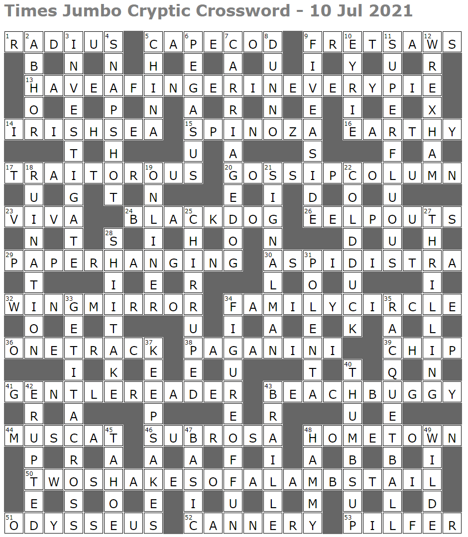 native of muscat crossword clue