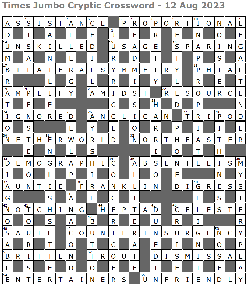 Times Jumbo Cryptic Crossword 1629 Lucian Poll s Web Ramblings
