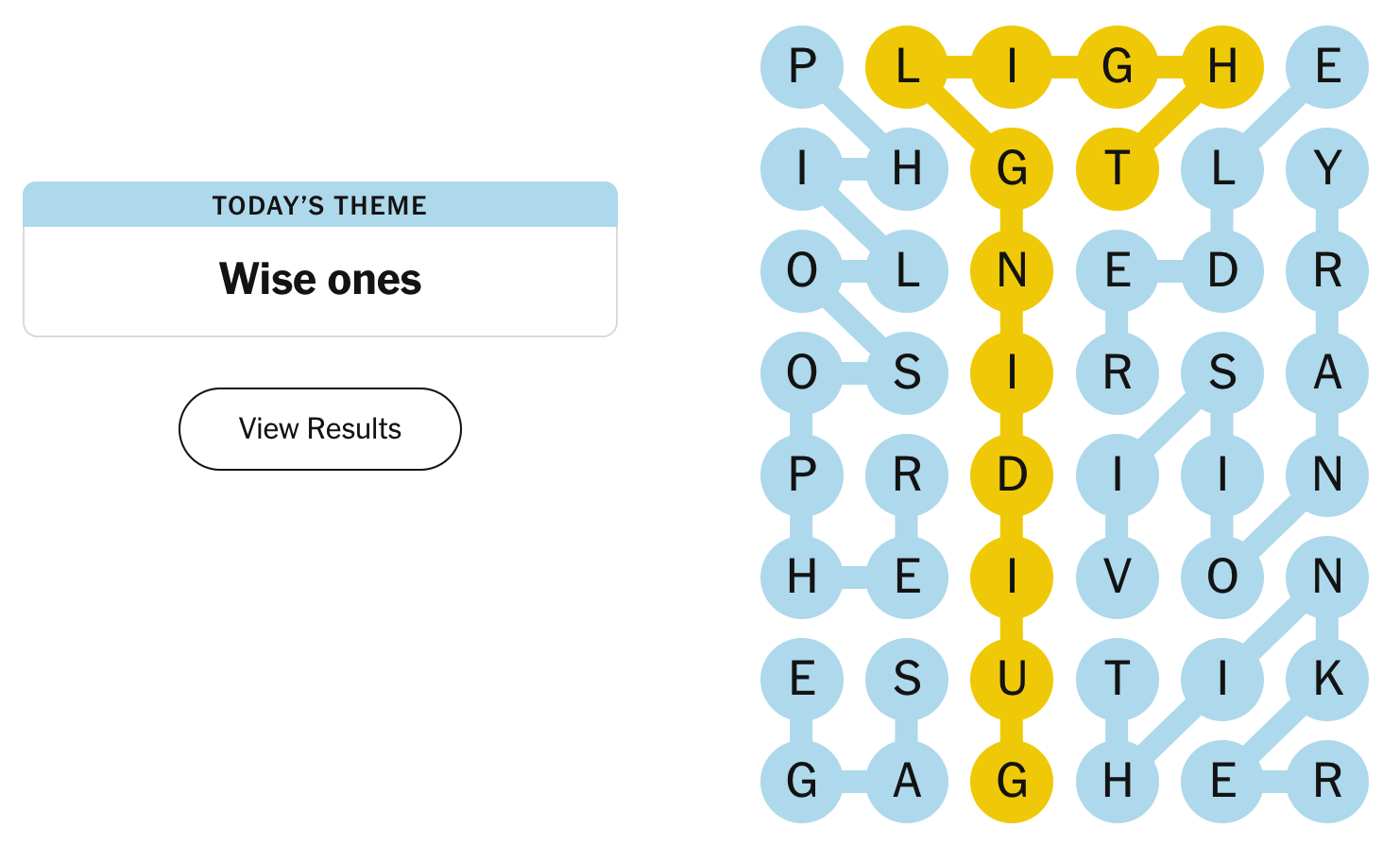 Today s NYT Strands Hints and Answer For Friday March 28 2025