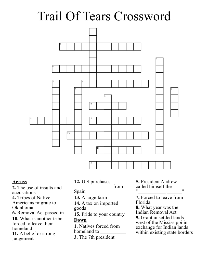 Trail Of Tears Crossword WordMint