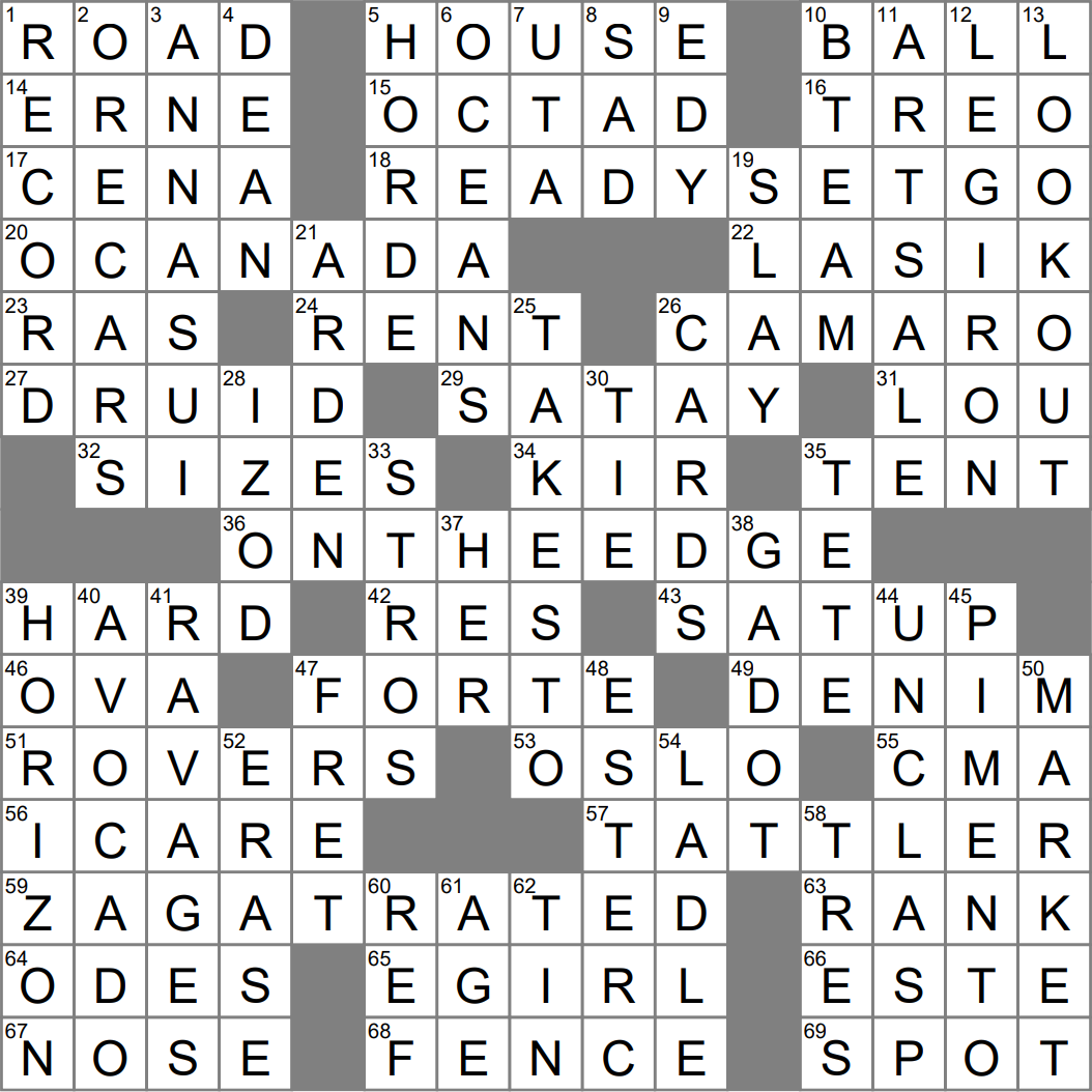 Vehicles Of Mine Crossword Clue Archives LAXCrossword