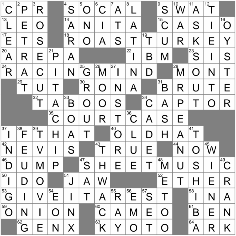 Venezuelan Cornmeal Cake Crossword Clue Archives LAXCrossword