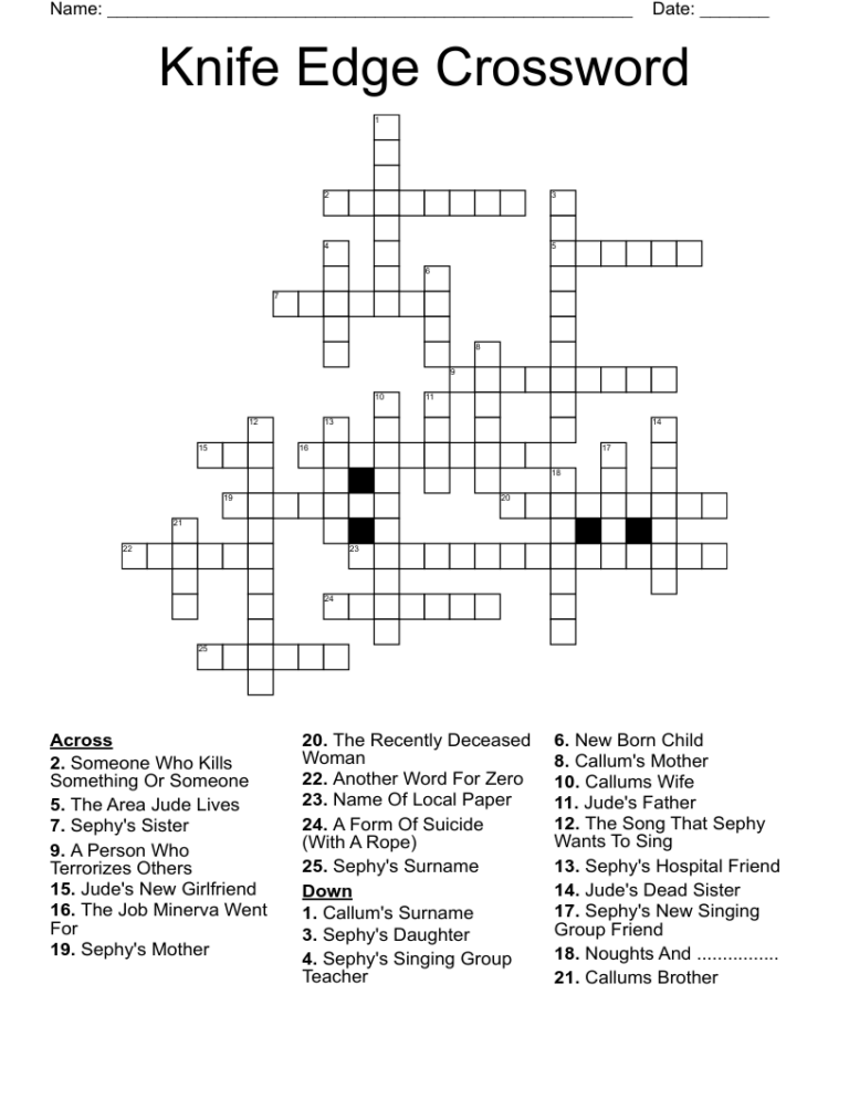 Very Edge Crossword Clue