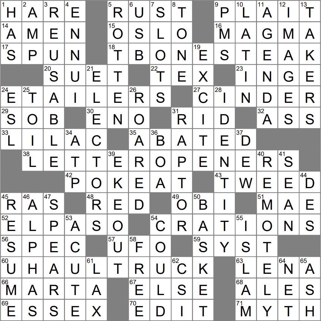 Voting Members In A Certain College Crossword Clue Archives LAXCrossword