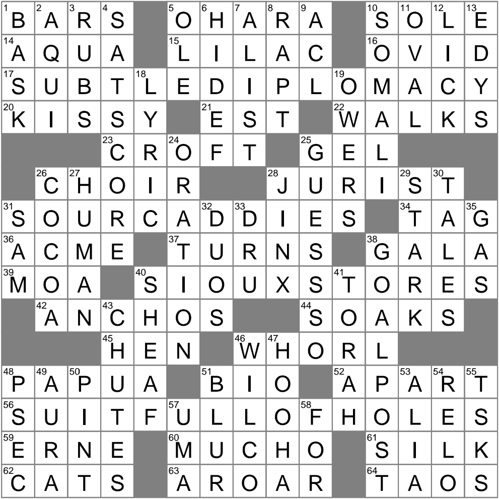 When Doubled Very Affectionate Crossword Clue Archives LAXCrossword