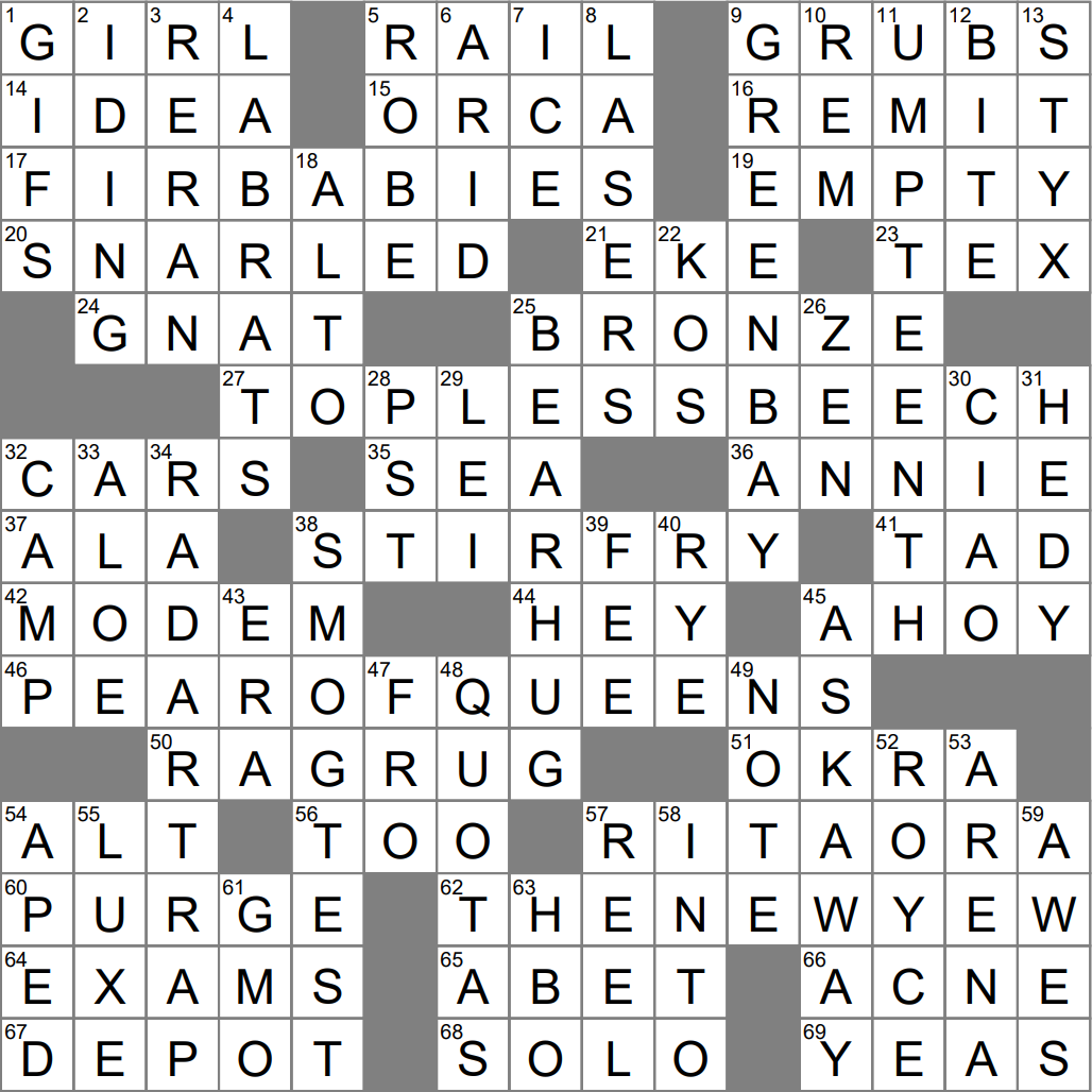 Where A Zipper May Get Caught Crossword Clue Archives LAXCrossword