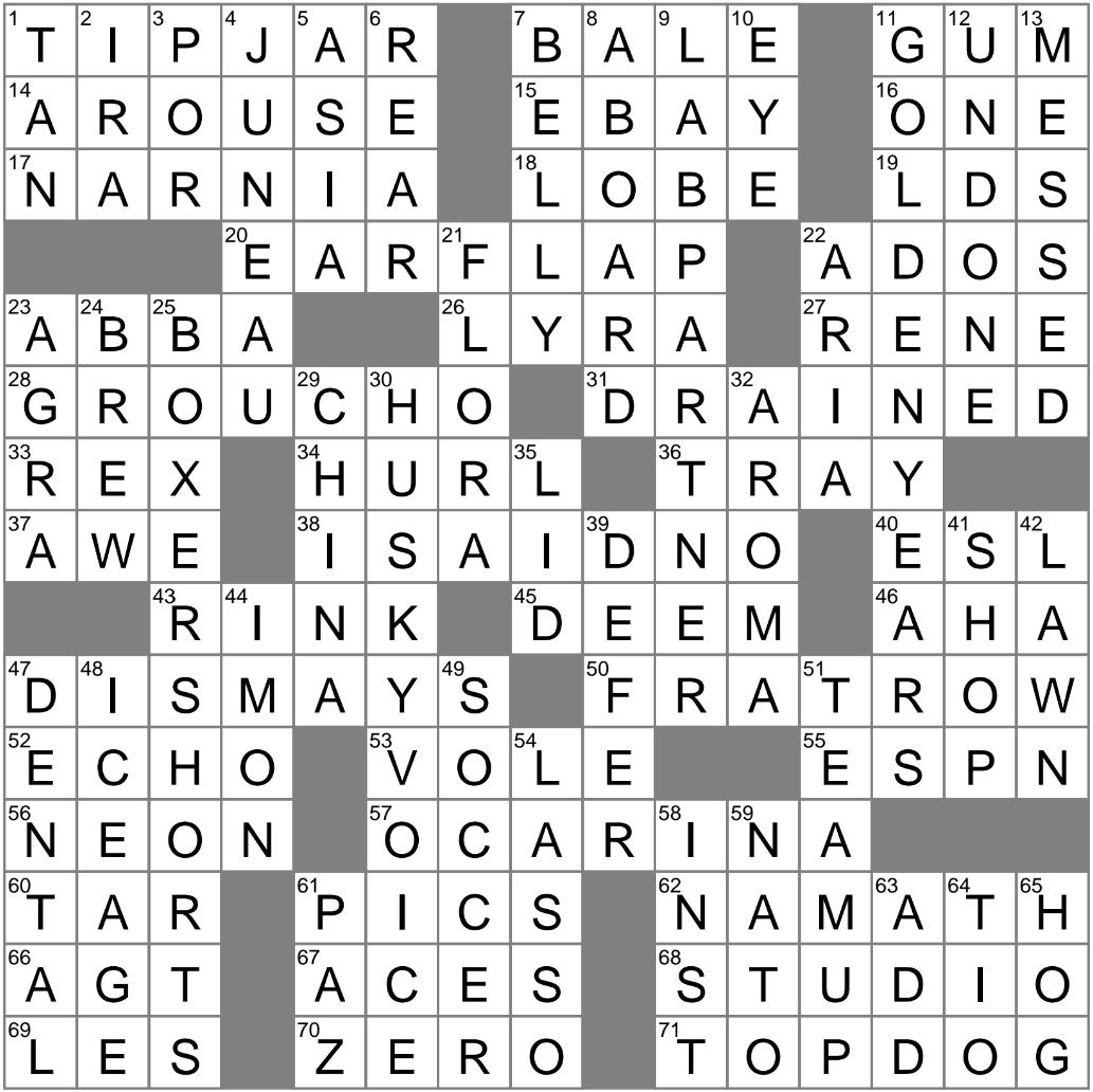 Winter Hat Feature Crossword Clue Archives LAXCrossword