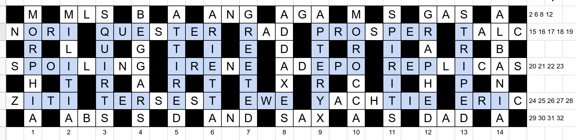 Word I Got Ninety nine Problems So Here s Another One Puzzling Stack Exchange