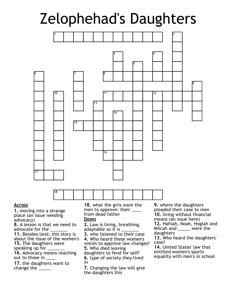 Zelophehad s Daughters Crossword WordMint