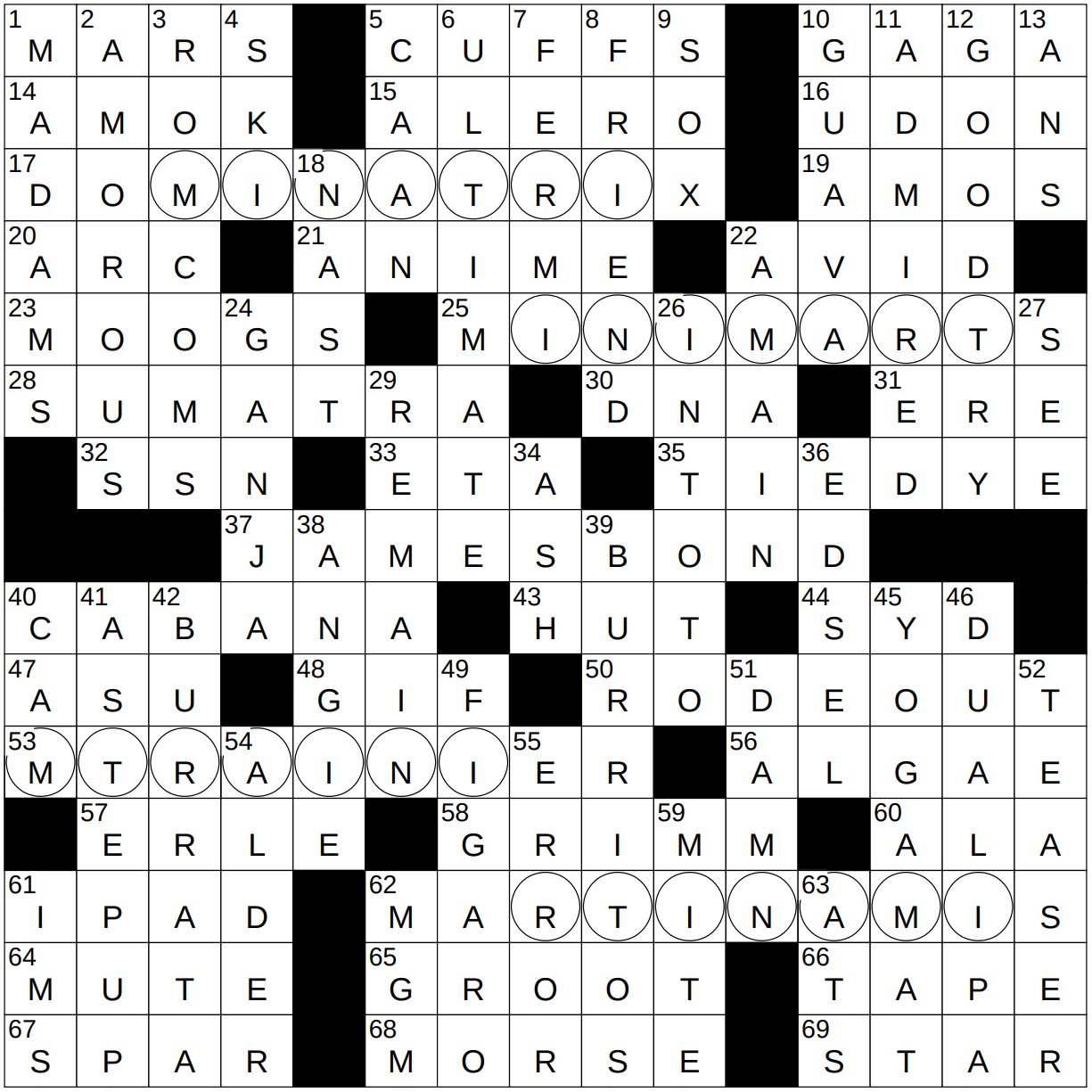peter pan's destination crossword clue peter pan's destination crossword clue