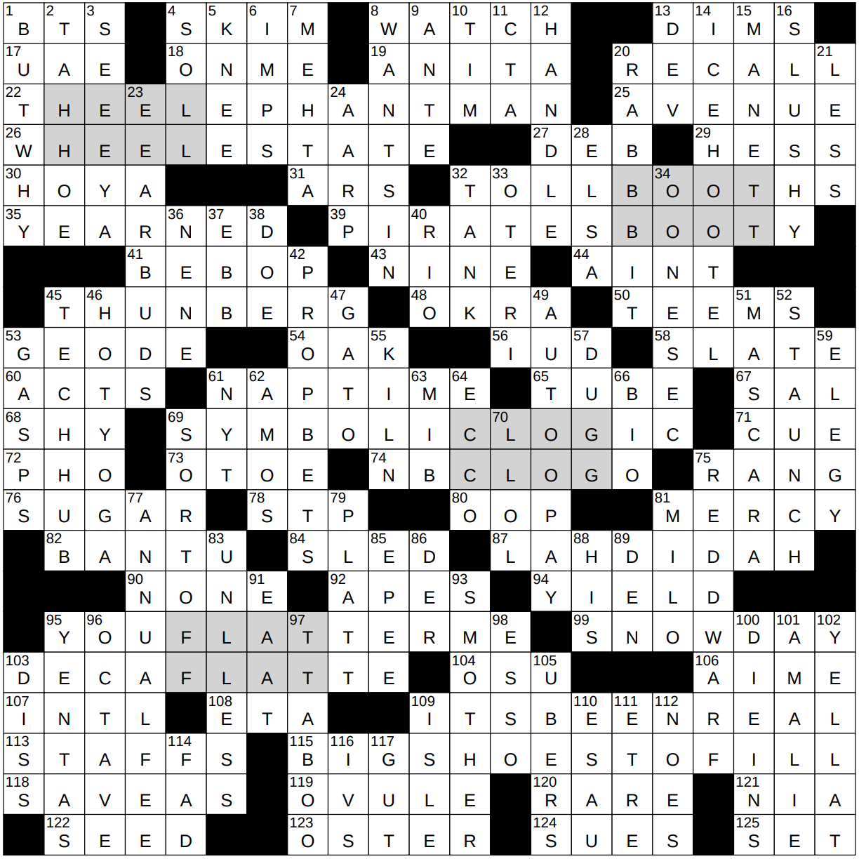0702 23 NY Times Crossword 2 Jul 23 Sunday NYXCrossword