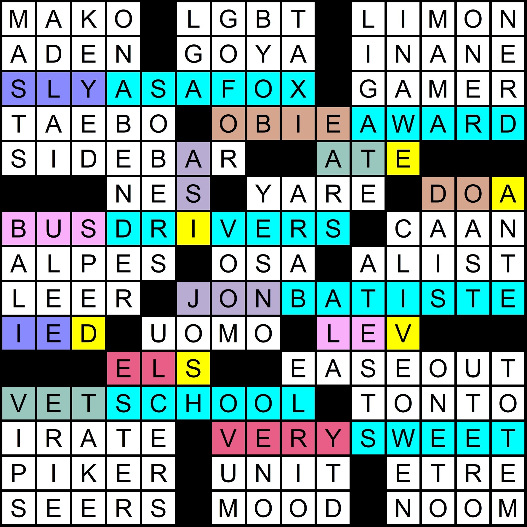 2023 Puzzle 10 Bands Of Brothers Solution Muller Monthly Music Meta