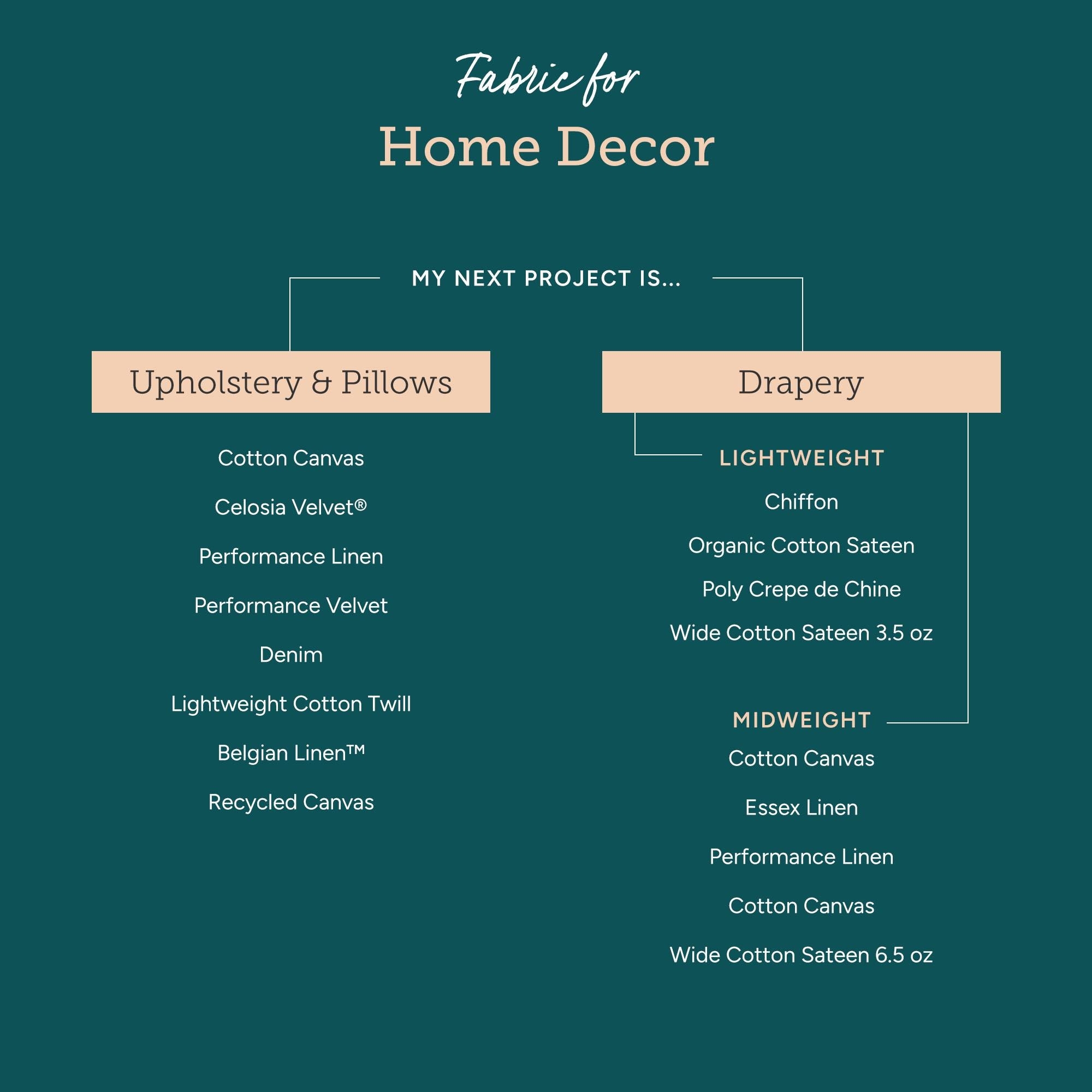 Affirmation Crossword Puzzle Fabric Crosswords Affirmations By Patternlady Affirmation Cotton Fabric By The Yard With Spoonflower Etsy Affirmation Crossword Puzzle Fabric Crosswords Affirmations By Patternlady Affirmation Cotton Fabric By The Yard With Spoonflower Etsy