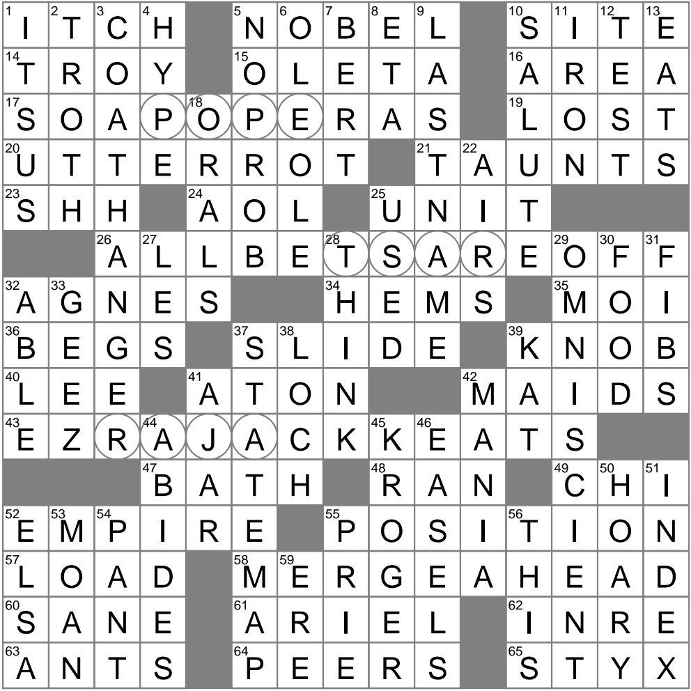 Balderdash Crossword Clue Archives LAXCrossword