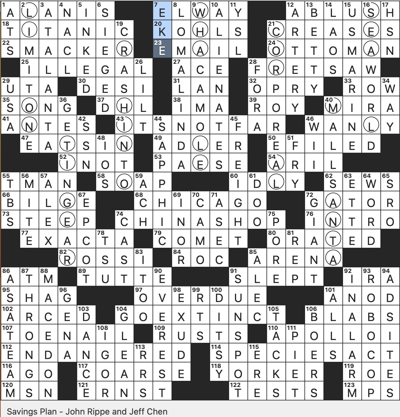 pinnacle crossword clue pinnacle crossword clue
