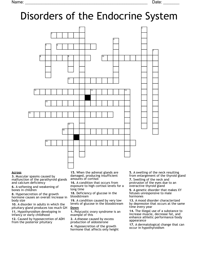 Disorders Of The Endocrine System Crossword WordMint