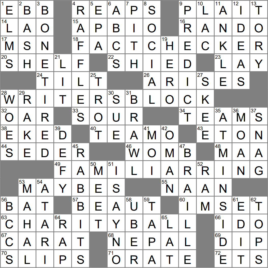 Exhausted To The Core Crossword Clue Archives LAXCrossword Exhausted To The Core Crossword Clue Archives LAXCrossword