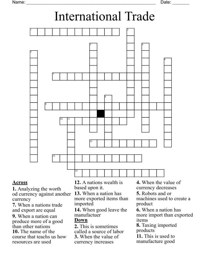 Images wordmint p International Trade 1098842 