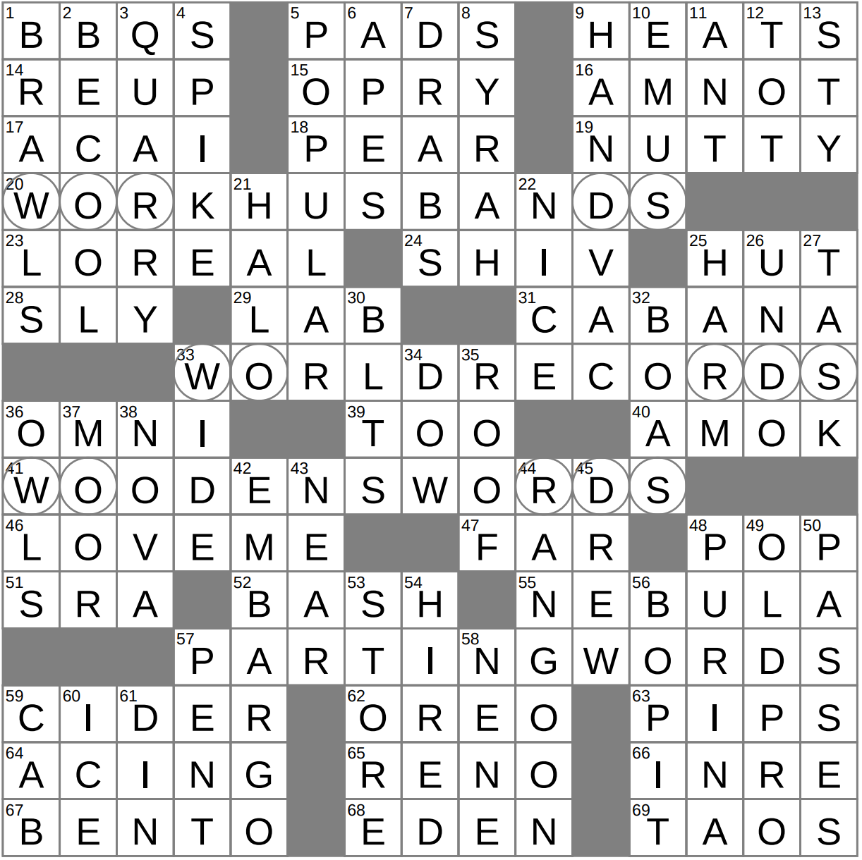 LAXCrossword Answers To The Los Angeles Times Crossword