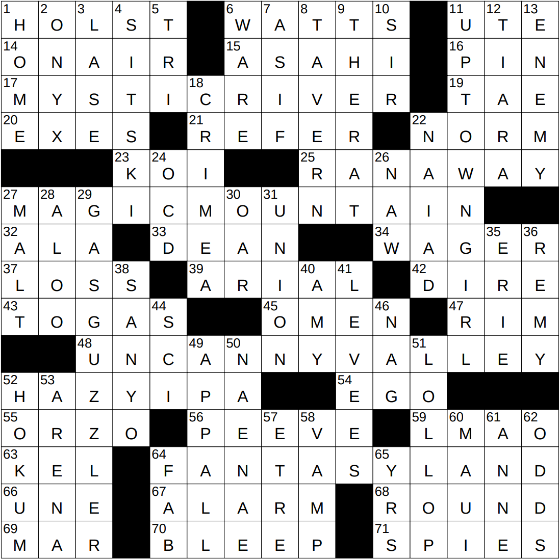 NYXCrossword Answers To The New York Times Crossword