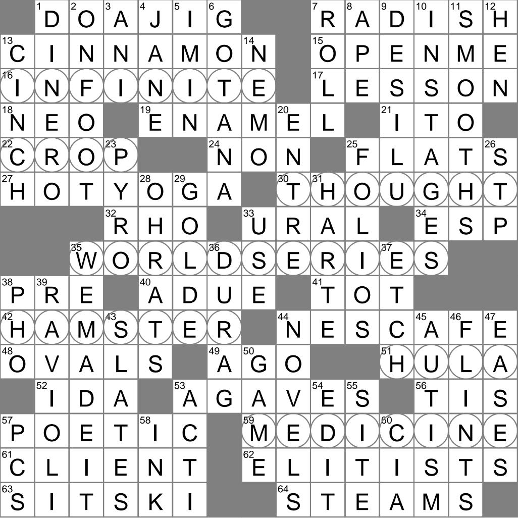 Passed With Flying Colors Crossword Clue Archives LAXCrossword