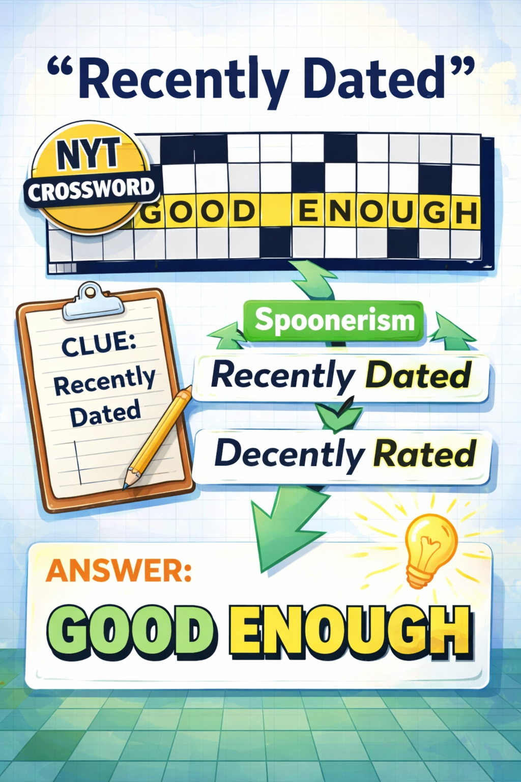 Recently Dated NYT Crossword Clue Answer Explained Indulge With Ildi