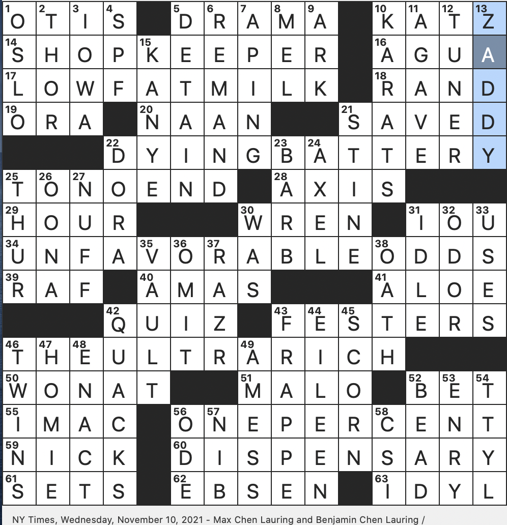 Rex Parker Does The NYT Crossword Puzzle Attractive Fashionable Man In Modern Parlance WED 11 10 21 Eponym Of A Famed NYC Deli Title Woman In Song By Dexys Midnight Runners Rex Parker Does The NYT Crossword Puzzle Attractive Fashionable Man In Modern Parlance WED 11 10 21 Eponym Of A Famed NYC Deli Title Woman In Song By Dexys Midnight Runners