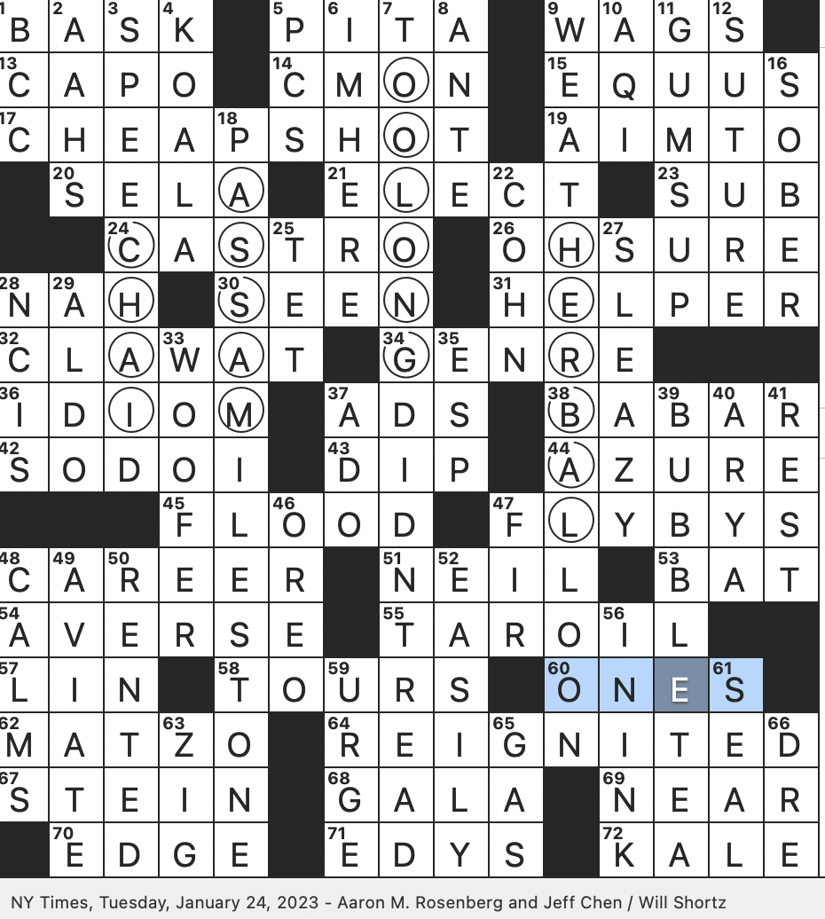 Rex Parker Does The NYT Crossword Puzzle Beverage Mixed With Tapioca Pearls TUE 1 24 23 Distilled Coal Product Used To Preserve Wood Cataclysm In The Lore Of Many World Cultures 
