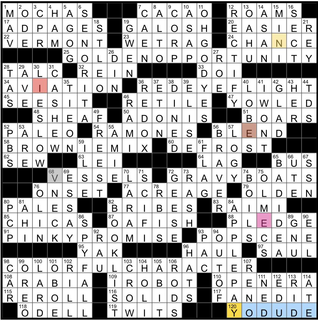 fuchsia relative crossword clue