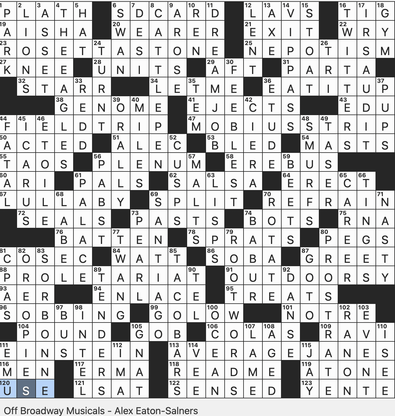 Rex Parker Does The NYT Crossword Puzzle Dodger s Comeuppance SUN 12 28 25 Personification Of Darkness In Greek Myth S L R Insert Since The Early 2000s Full Legislative Assembly Some Rex Parker Does The NYT Crossword Puzzle Dodger s Comeuppance SUN 12 28 25 Personification Of Darkness In Greek Myth S L R Insert Since The Early 2000s Full Legislative Assembly Some