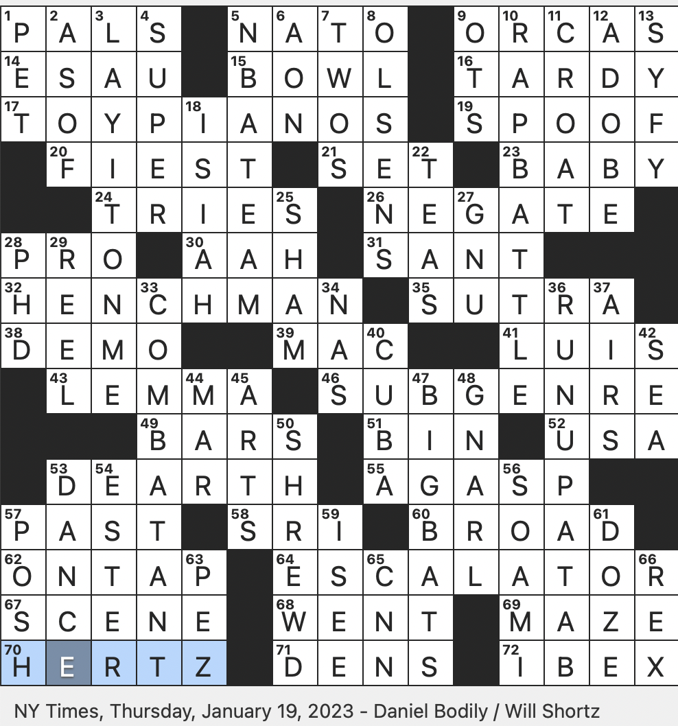 Rex Parker Does The NYT Crossword Puzzle Home Run Specialists Slangily THU 1 19 23 Postseason Game Played In Phoenix Party In A Biblical Swindle Guru s Honorific Audibly Blown
