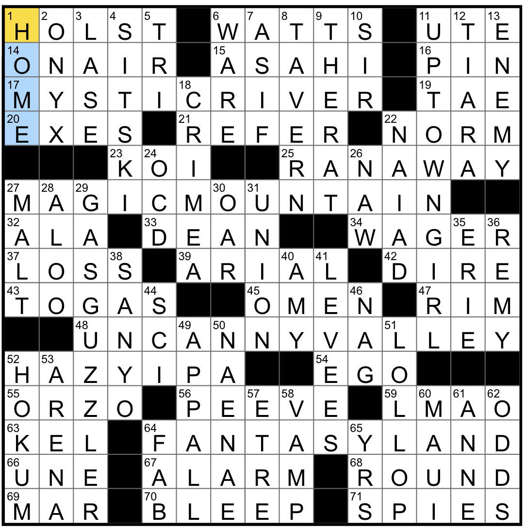 Rex Parker Does The NYT Crossword Puzzle March 2026