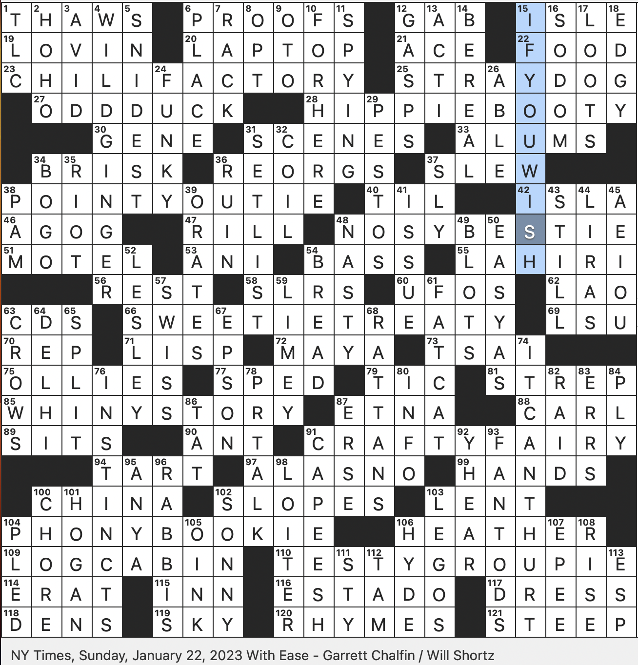 Rex Parker Does The NYT Crossword Puzzle State Of Uneasiness Informally SUN 1 22 23 British Sailor In Slang Sales Promotion Acronym Plants Used In Wickerwork Furniture Plant With